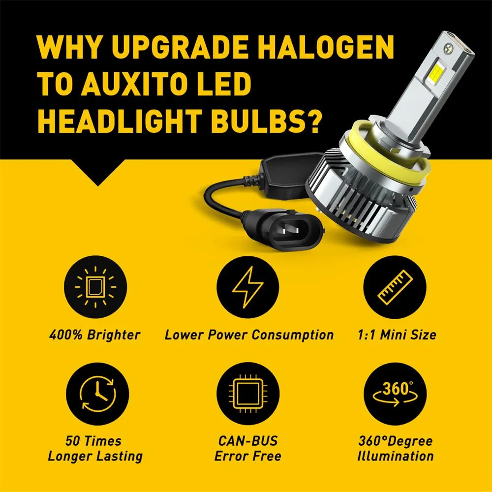 Brightest H11/H8/H9 LED Headlight Bulbs 120W 24000 Lumens 6500K White Ultra Bright LED Headlights Conversion Kit