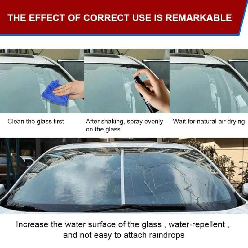 Car Windshield Water Repellent