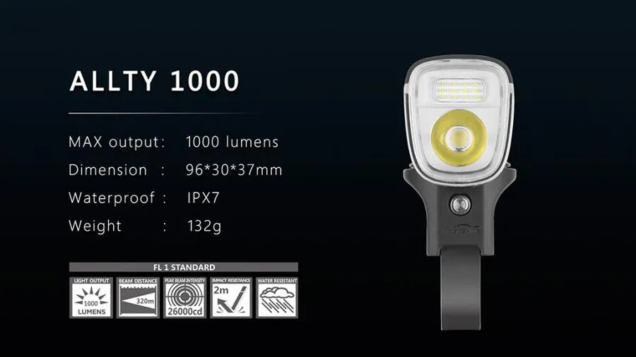 Magicshine ALLTY 1000 V2.0 Front Light - 1000 Lumens