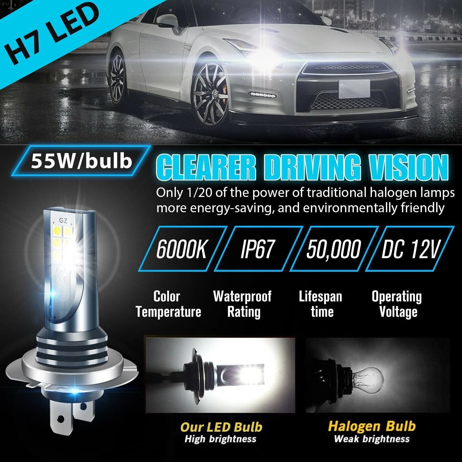 NSILux™ H7 LED Fog Driving Light Kit: DRL Hi-Low Beam, 6000K, 30000LM Super Bright