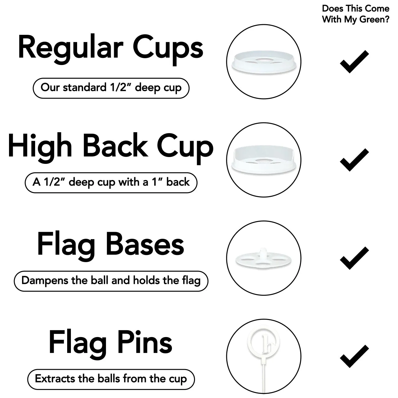 The Bigger-is-Better Ultimate Putting Package (4' x 20'- 4' x 30')