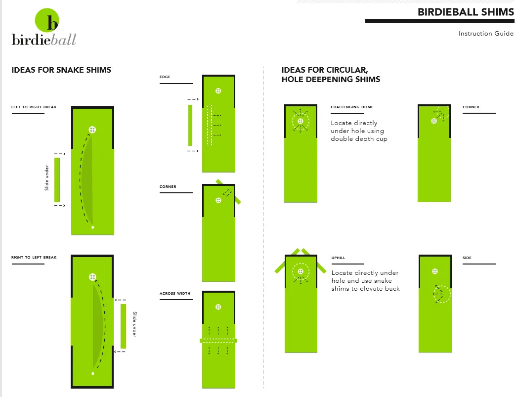 The Bigger-is-Better Ultimate Putting Package (4' x 20'- 4' x 30')